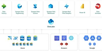 Microsoft công bố Mirroring, cách sao chép cơ sở dữ liệu