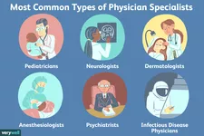 Common Types of Doctors and What They Do