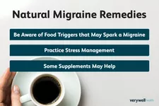 9 Sự hỗ trợ bằng chứng cho việc cứu trợ Migraine