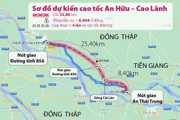 Khởi công dự án thành phần 2 cao tốc An Hữu – Cao Lãnh