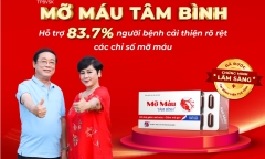 Mỡ máu Tâm Bình giúp 83,7% người bệnh giảm mỡ máu rõ rệt chỉ sau 2 tháng