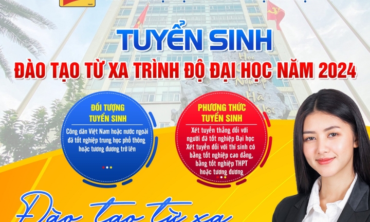 Đại học Công nghiệp Hà Nội tuyển sinh đào tạo đại học từ xa năm 2024 0