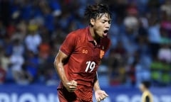 Nhận định bóng đá U23 Thái Lan vs U23 Indonesia: Đội khách dễ bại trận 0 Bóng đá Việt Nam