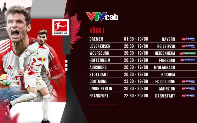 Serie A, Bundesliga khởi tranh đầy hấp dẫn trên VTVcab