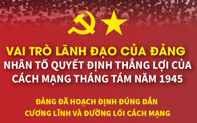 Vai trò lãnh đạo của Đảng: Nhân tố quyết định thắng lợi của Cách mạng Tháng Tám năm 1945