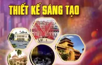 Lễ hội thiết kế sáng tạo Hà Nội 2024: Nỗ lực phát triển thành phố sáng tạo của thủ đô