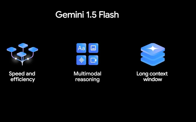 Google đáp trả GPT-4o với Gemini 1.5 Flash và Gemini 1.5 Pro