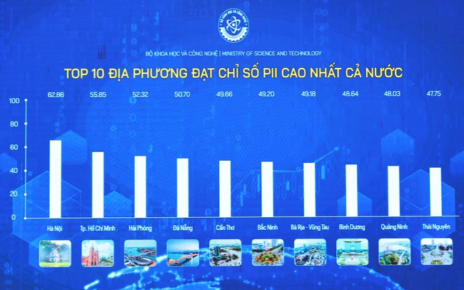 Lần đầu tiên Việt Nam công bố Bộ chỉ số đổi mới sáng tạo cấp địa phương