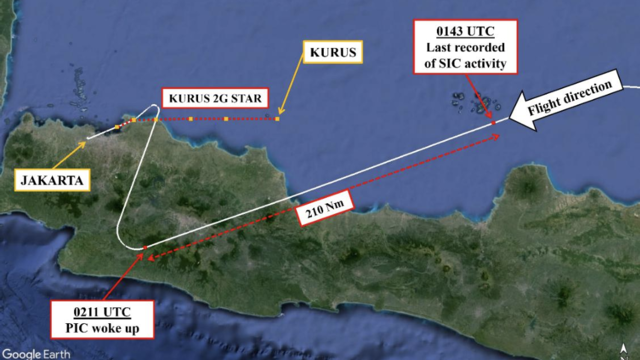 Both pilots fall asleep flying plane with more than 150 on board