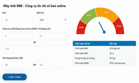 Máy Tính BMI - Website tính BMI của Tác giả KOD Phú Thịnh