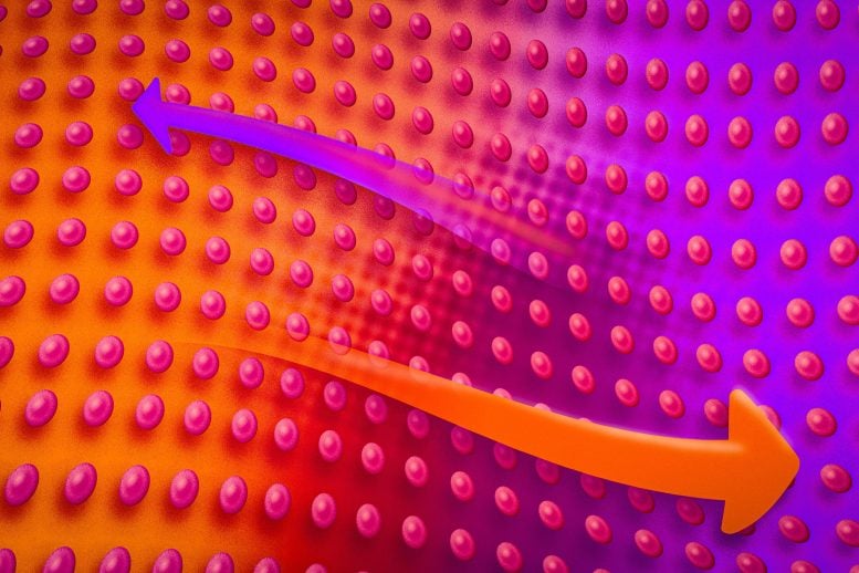 Superfluid Surprise: MIT Physicists Capture Images of “Second Sound” for the First Time