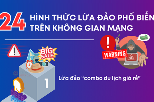 24 hình thức lừa đảo trên không gian mạng