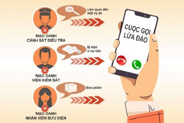 Cảnh báo lừa đảo giả danh Công an trong những ngày chống bão