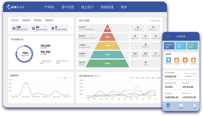 Kingdee (0268.HK) Takes Center Stage as China's Premier SaaS Company Unleashing a Game-Changing FREE ERP App for Hong Kong SMEs