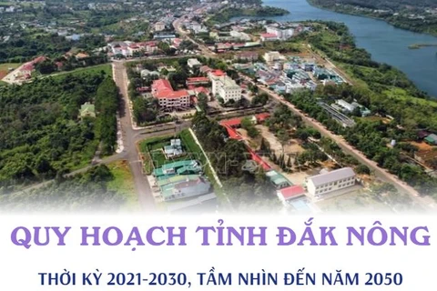 Đắk Nông đặt mục tiêu là tỉnh phát triển khá của vùng Tây Nguyên năm 2030