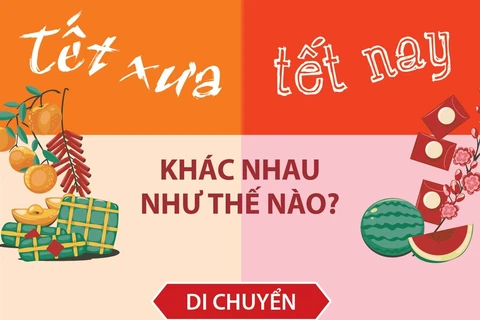 Tết xưa và Tết nay khác nhau như thế nào?