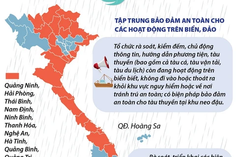 Khẩn trương triển khai ứng phó với bão số 3 năm 2024