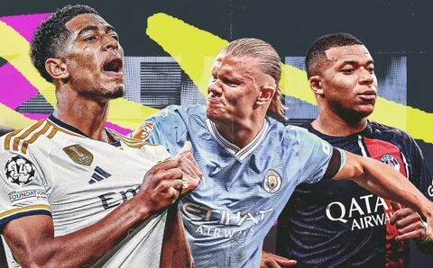 Viễn cảnh Haaland, Mbappe chung màu áo với Bellingham