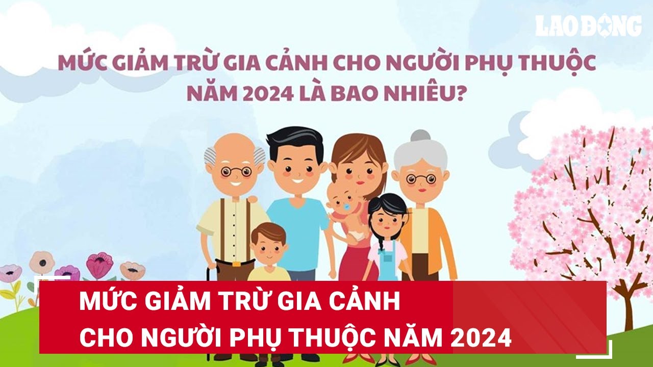 Mức giảm trừ gia cảnh cho người phụ thuộc năm 2024 | Báo Lao Động