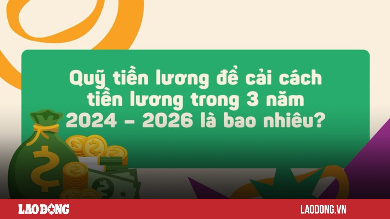 Quỹ tiền lương để cải cách tiền lương trong 3 năm 2024 – 2026 là bao nhiêu? | Báo Lao Động