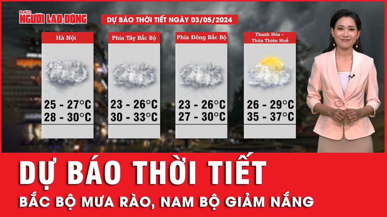 Dự báo thời tiết 3-5: Bắc bộ mưa rào về chiều và đêm, Nam bộ giảm nắng | Tin tức