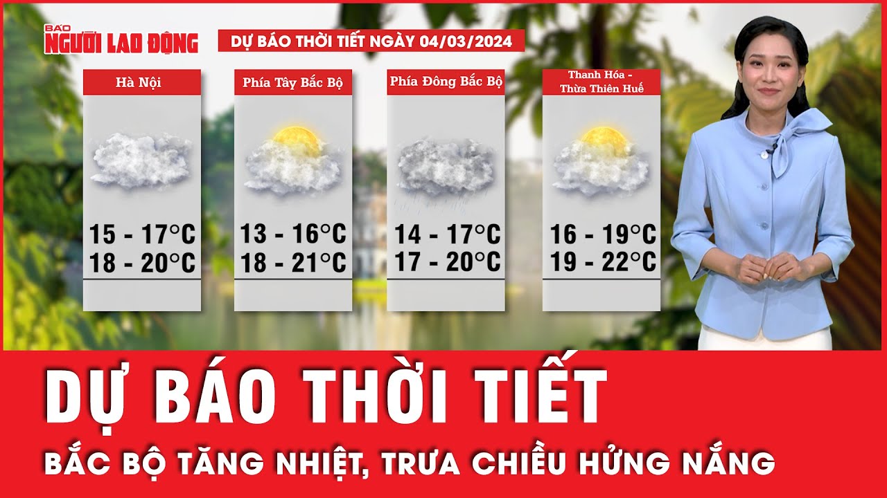 Dự báo thời tiết 4-3: Bắc Bộ tăng nhiệt, trời hửng nắng sau chuỗi ngày rét đậm; Nam Bộ nắng gay gắt