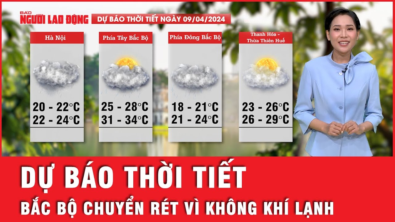 Dự báo thời tiết 9-4: Bắc Bộ chuyển rét, Nam Bộ và Tây Nguyên tiếp tục nắng nóng kéo dài | Tin tức