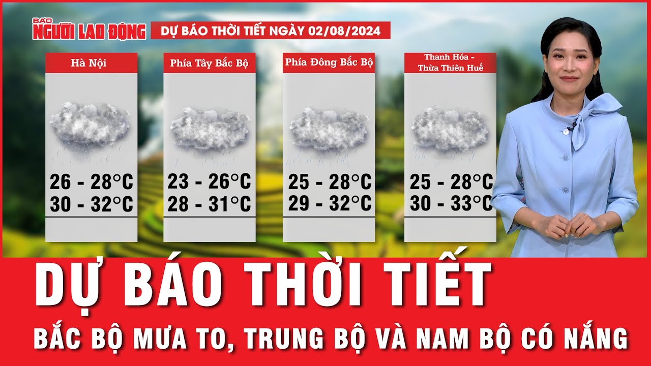 Dự báo thời tiết 2-8: Mưa lũ ở Bắc Bộ còn tiếp diễn, Trung Bộ và Nam Bộ ngày nắng | Thời sự