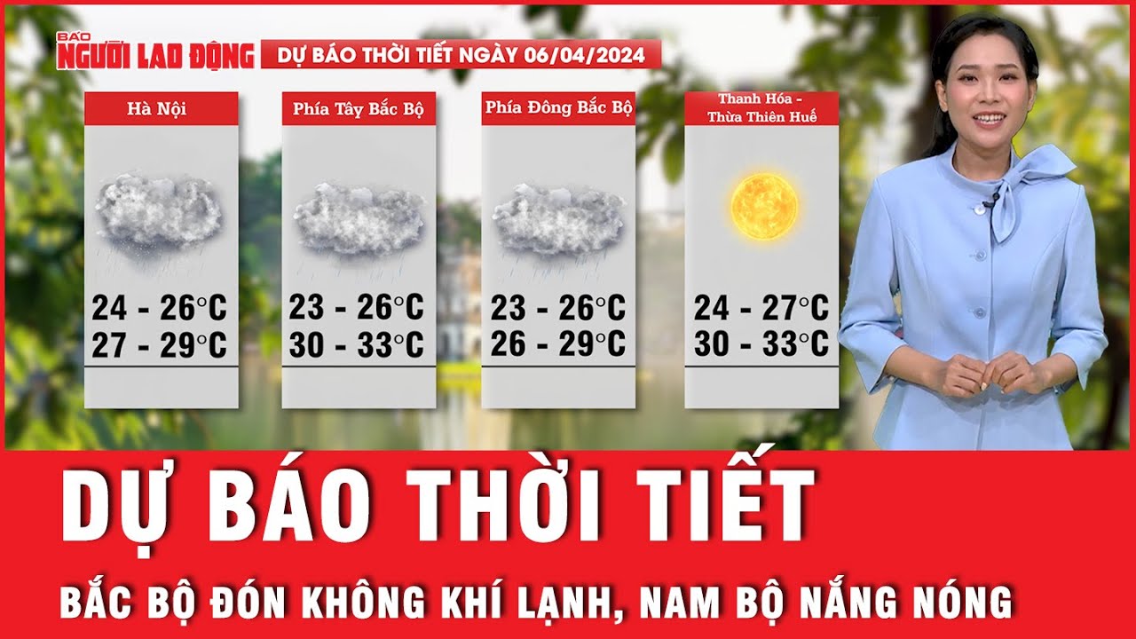 Dự báo thời tiết 6-4: Bắc Bộ đón không khí lạnh, Trung Bộ và Nam Bộ thời tiết nắng nóng | Tin tức