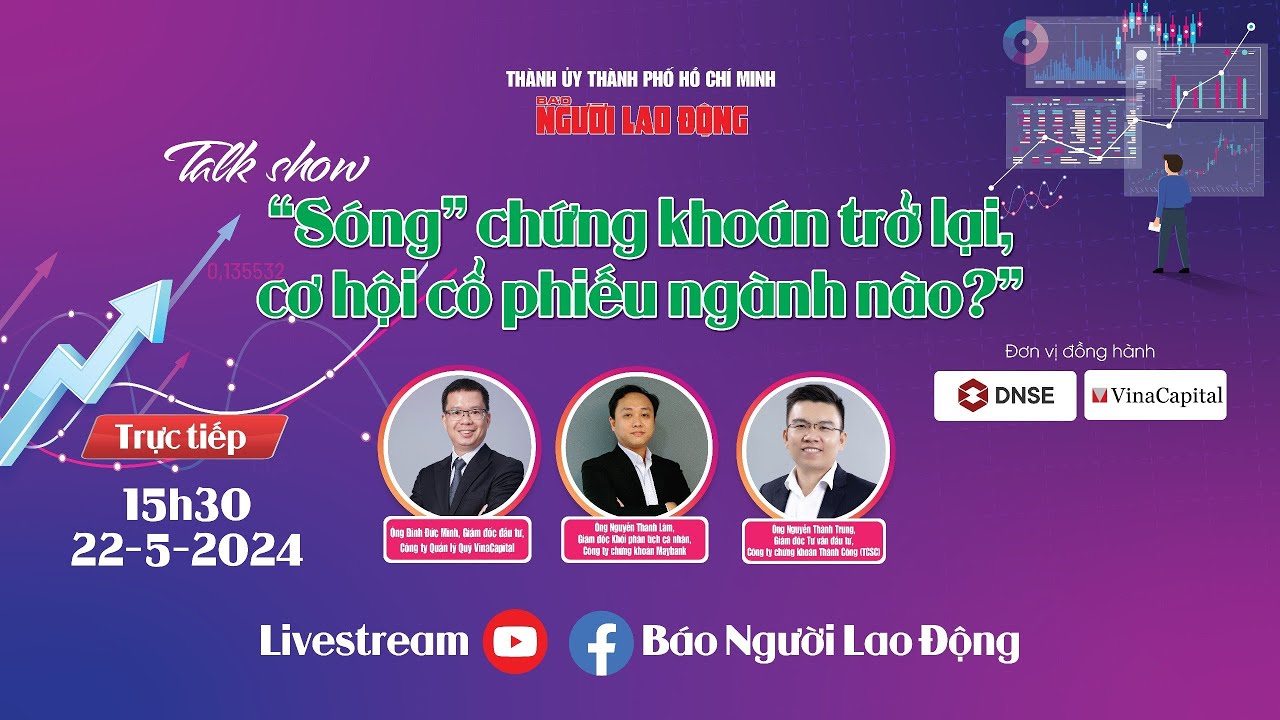 🔴 Talkshow: "Sóng" chứng khoán trở lại, cơ hội cổ phiếu ngành nào?