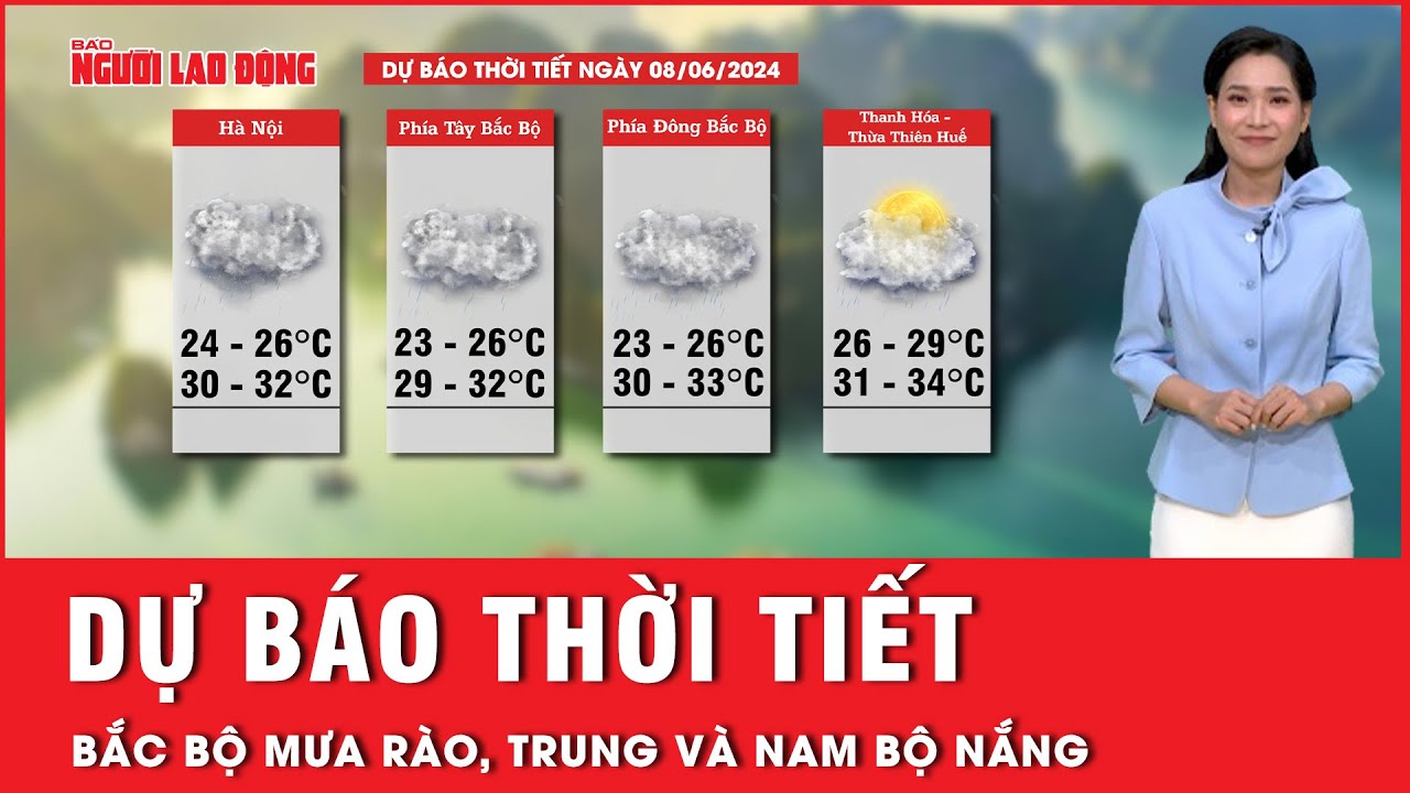 Dự báo thời tiết 8-6: Bắc bộ tiếp tục mưa rào và dông, Trung và Nam bộ nắng nóng | Tin tức