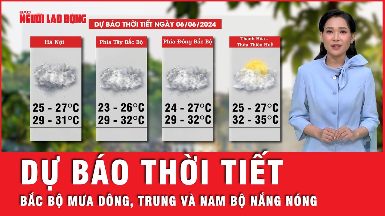 Dự báo thời tiết 6-6: Bắc bộ mưa dông cục bộ, Trung và Nam bộ nắng nóng gay gắt | Tin tức