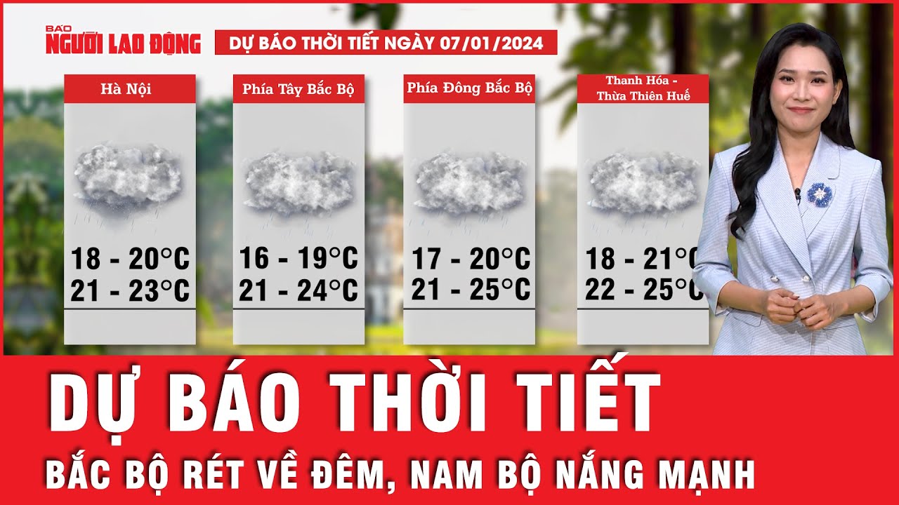 Dự báo thời tiết ngày 7-1: Bắc Bộ mưa phùn ngày và đêm, Nam Bộ ngày nắng, chiều tối và đêm có mưa