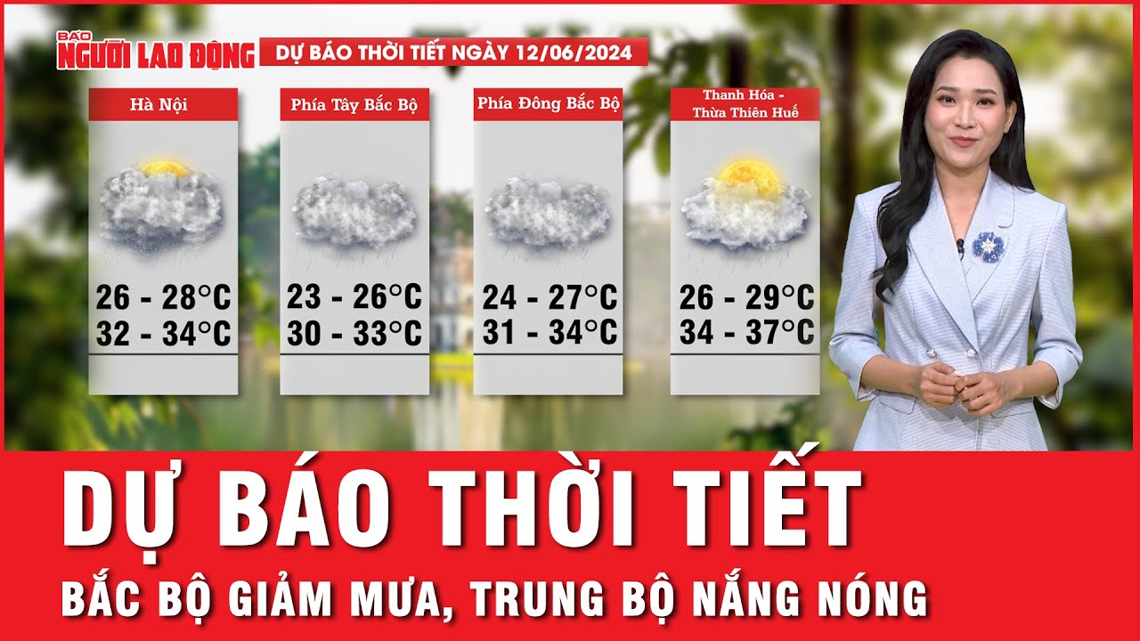 Dự báo thời tiết 12-6: Bắc bộ giảm mưa cảnh bão lũ, Trung bộ nắng nóng | Tin tức