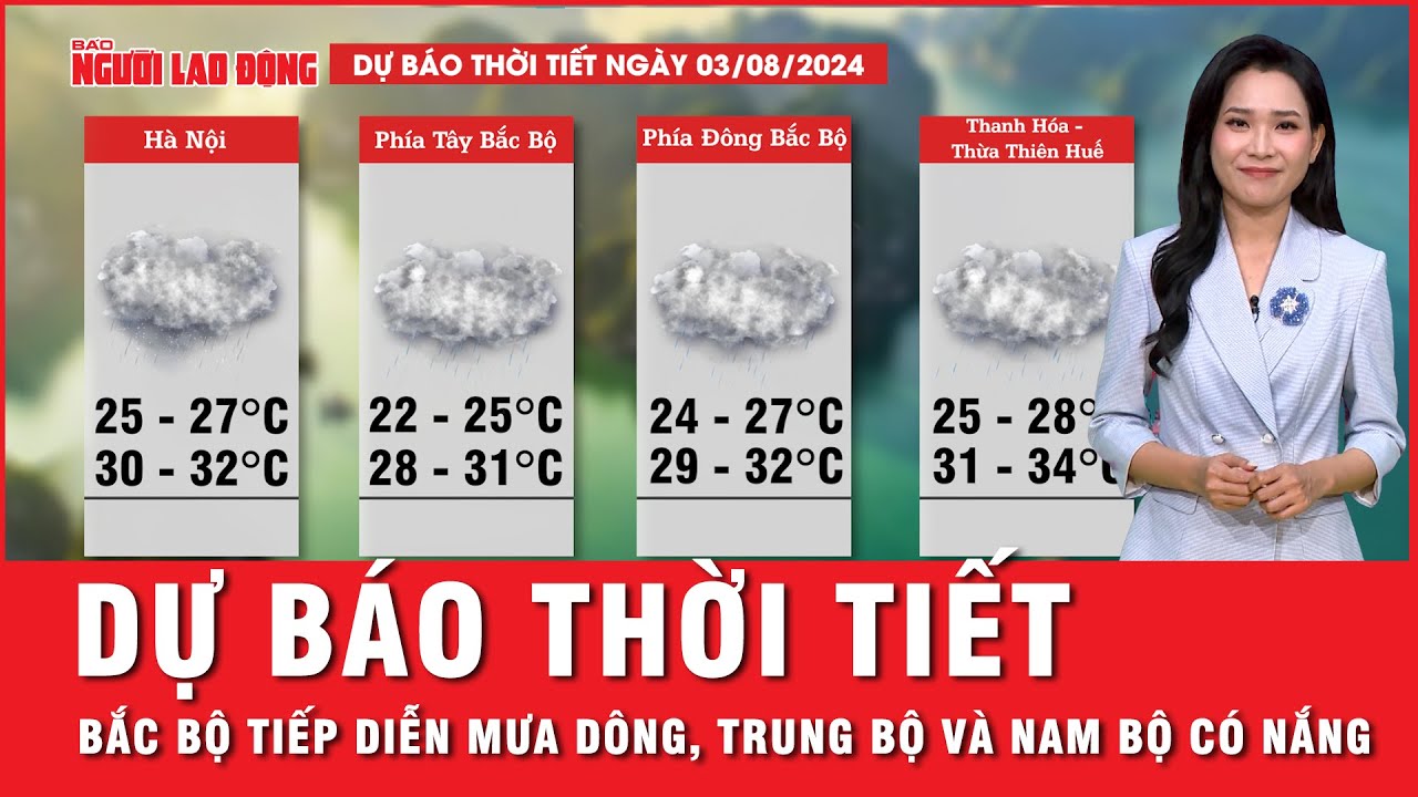 Dự báo thời tiết 3-8: Bắc Bộ tiếp diễn mưa dông, Trung Bộ và Nam Bộ có nắng nóng | Thời