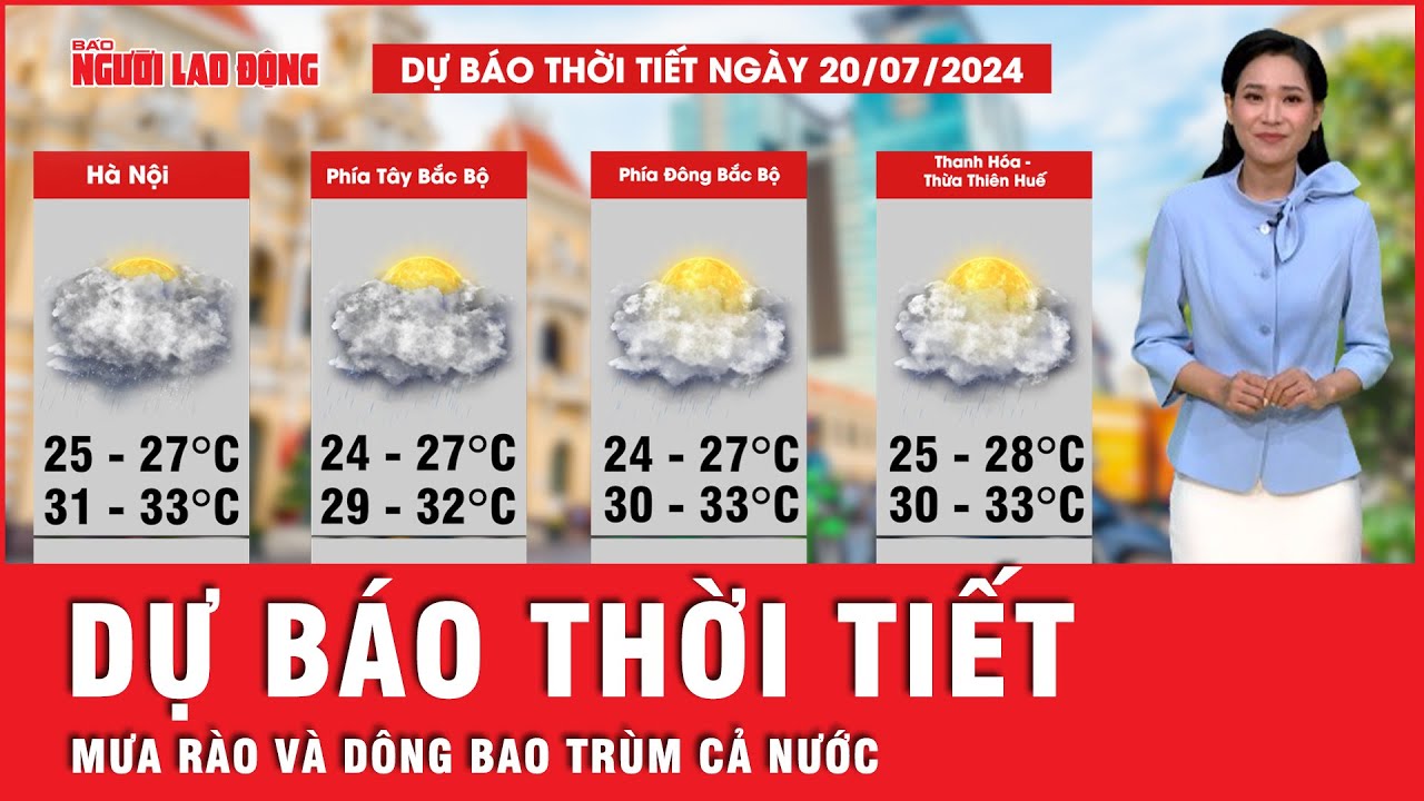 Dự báo thời tiết 20-7: Mưa rào và dông bao trùm cả nước, cảnh báo ngập úng ở vùng trũng thấp