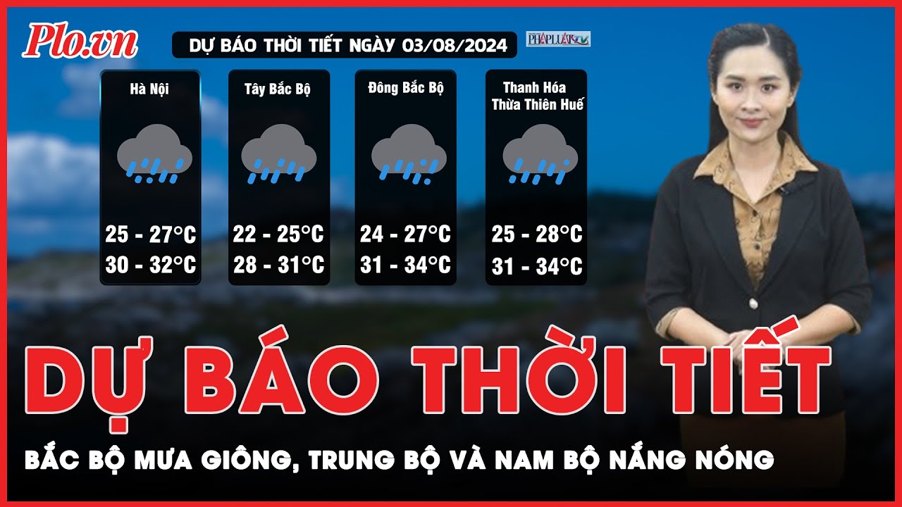 Dự báo thời tiết 3-8: Bắc Bộ có mưa giông cục bộ, Trung Bộ và Nam Bộ có nắng nóng | Tin nhanh