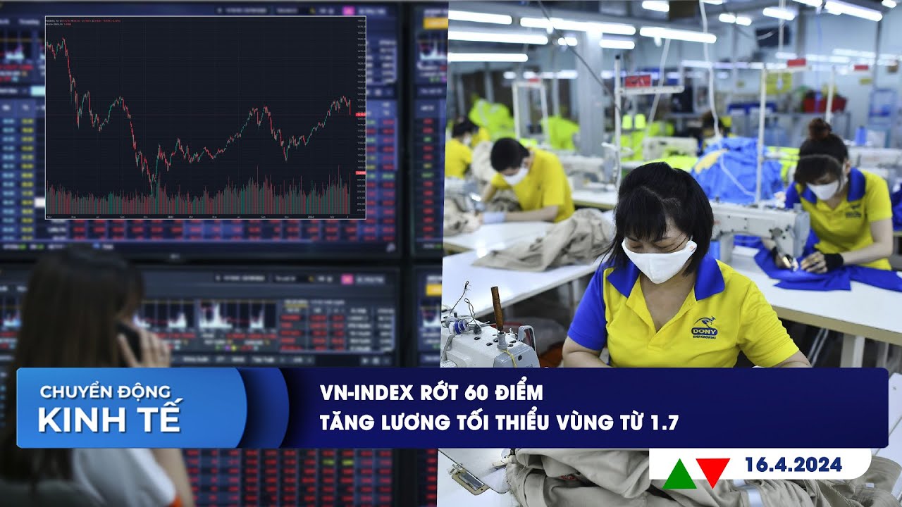 CHUYỂN ĐỘNG KINH TẾ ngày 16/4: VN-Index rớt 60 điểm | Tăng lương tối thiểu vùng từ 1/7