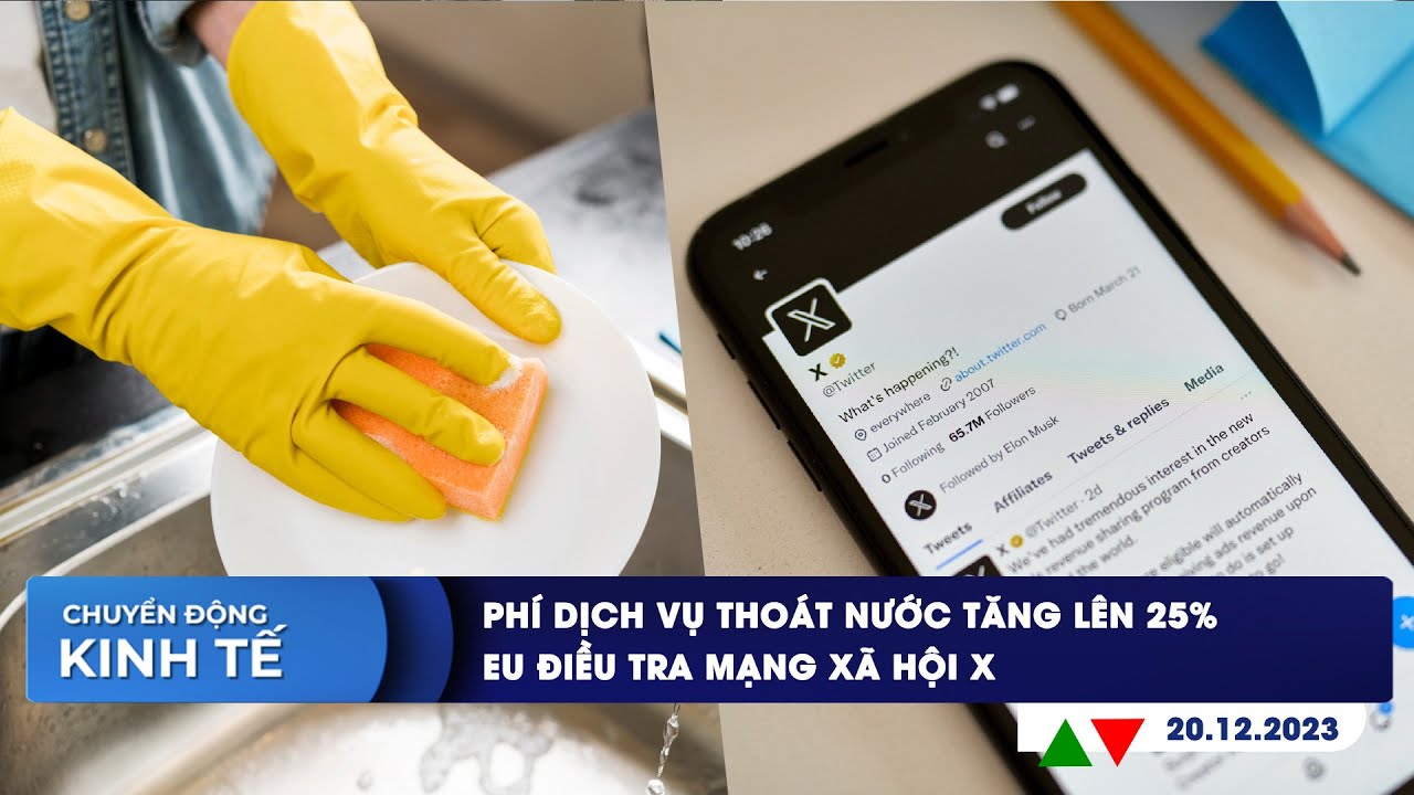 CHUYỂN ĐỘNG KINH TẾ 20/12: Phí dịch vụ thoát nước tăng lên 25% | EU điều tra mạng xã hội X