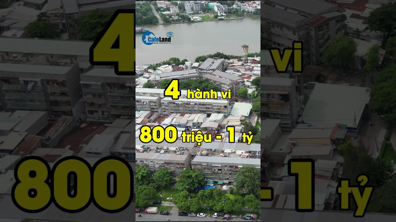 Chủ đầu tư không công khai việc thế chấp dự án bất động sản BỊ PHẠT bao nhiêu? | CafeLand #shorts