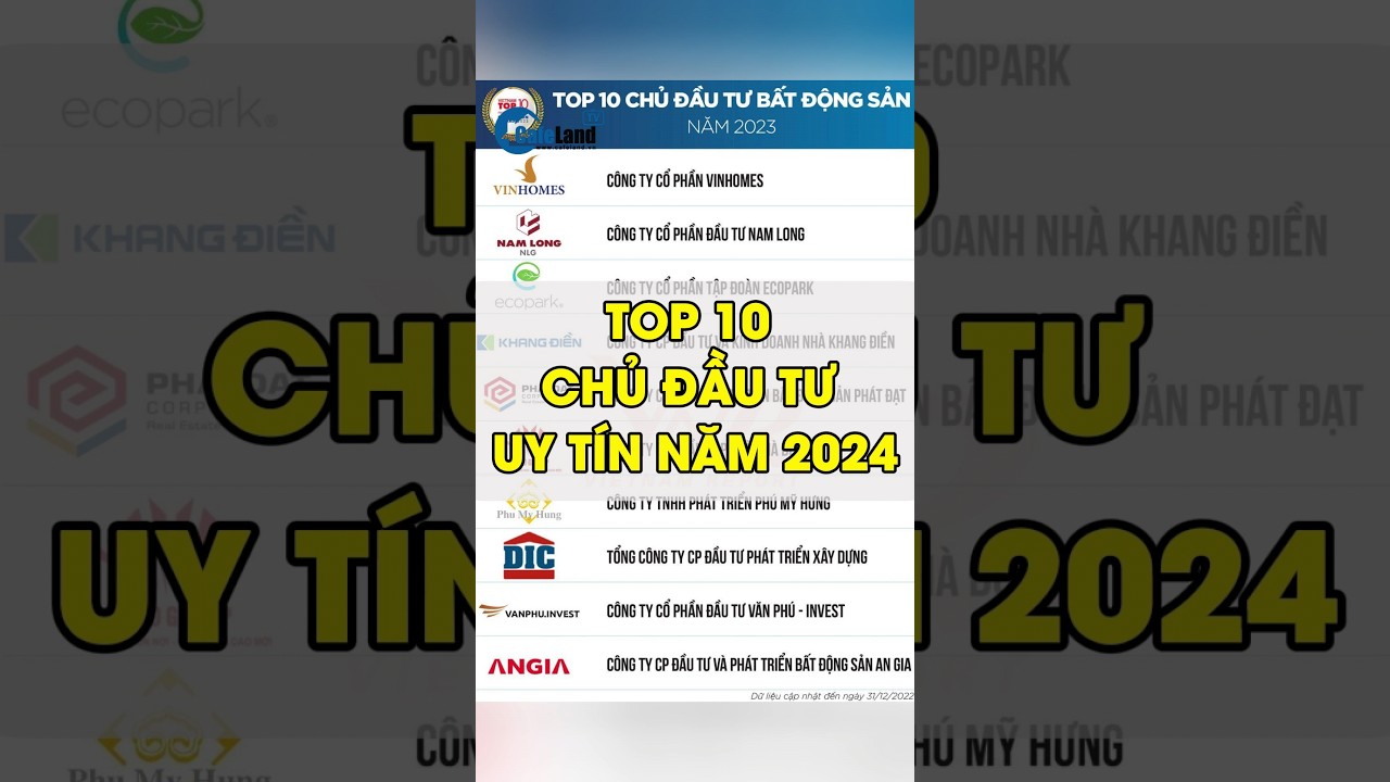 Top 10 chủ đầu tư UY TÍN năm 2024, gọi tên DOANH NGHIỆP nào? | CafeLand #shorts