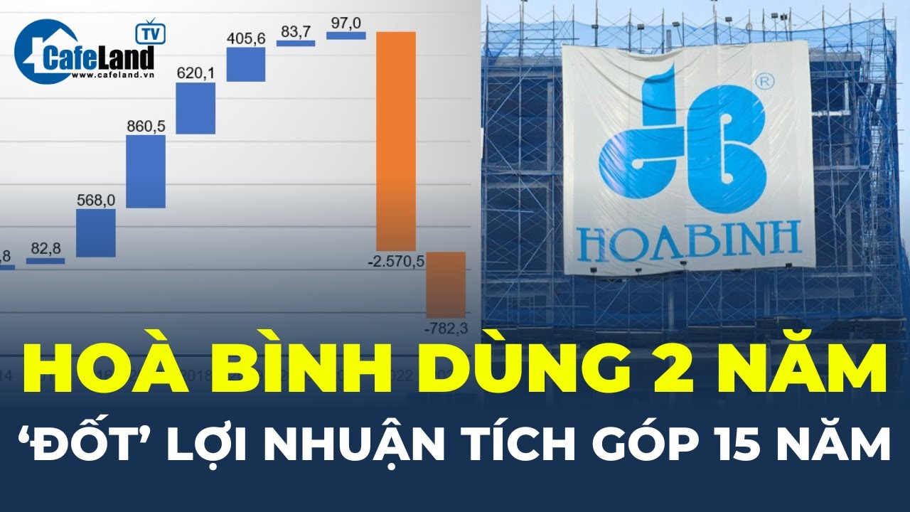 Xây dựng Hòa Bình (HBC): Dùng 2 năm 'ĐỐT SẠCH' lợi nhuận tích góp trong 15 năm | CafeLand