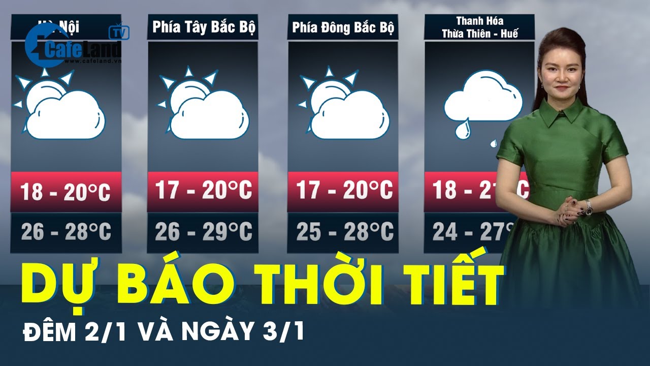 Dự báo thời tiết đêm nay và ngày mai 3/1: Bắc Bộ ảnh hưởng của không khí lạnh mới, có mưa vài nơi