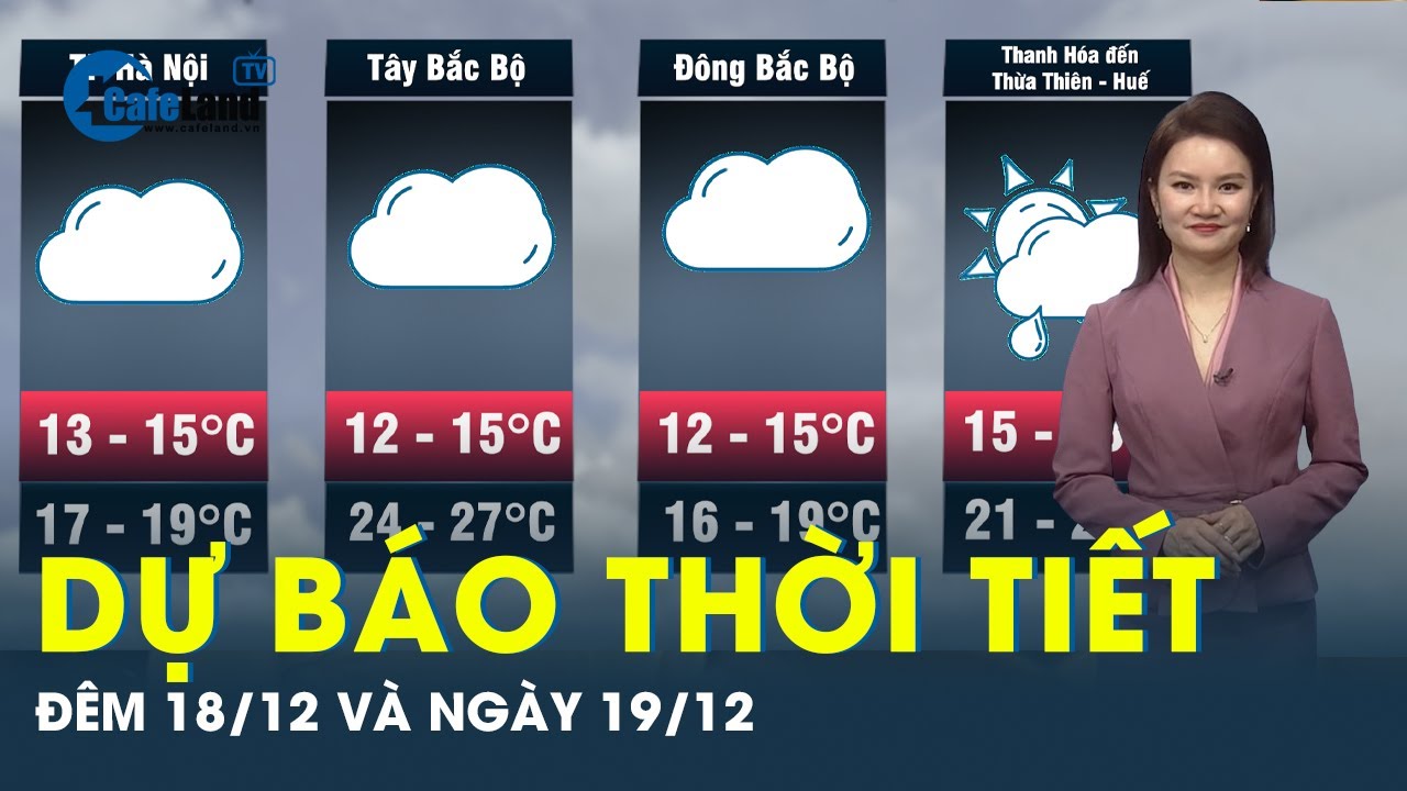 Dự báo thời tiết đêm nay và ngày mai 8/12: Bắc Bộ rét đậm rét hại, Trung Bộ, Nam Bộ có mưa |CafeLand