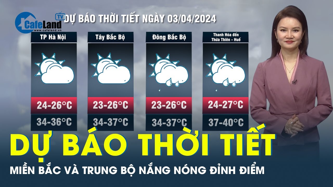 Dự báo thời tiết 3-4: Nắng nóng tiếp tục trên diện rộng | CafeLand