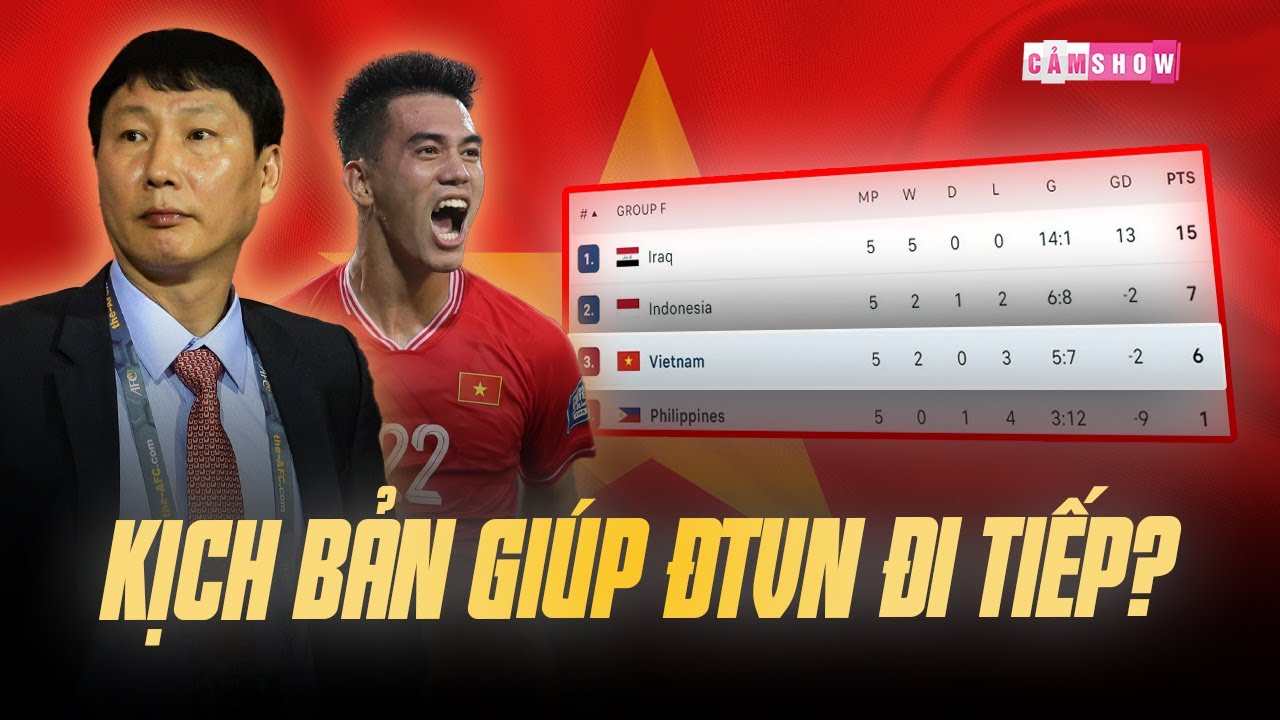 KỊCH BẢN GIÚP ĐỘI TUYỂN VIỆT NAM VƯỢT MẶT INDONESIA, GIÀNH VÉ ĐI TIẾP VÒNG LOẠI THỨ 3 WORLD CUP 2026