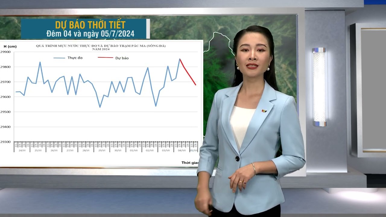 Dự báo thời tiết Lai Châu, ngày 05/07/2024