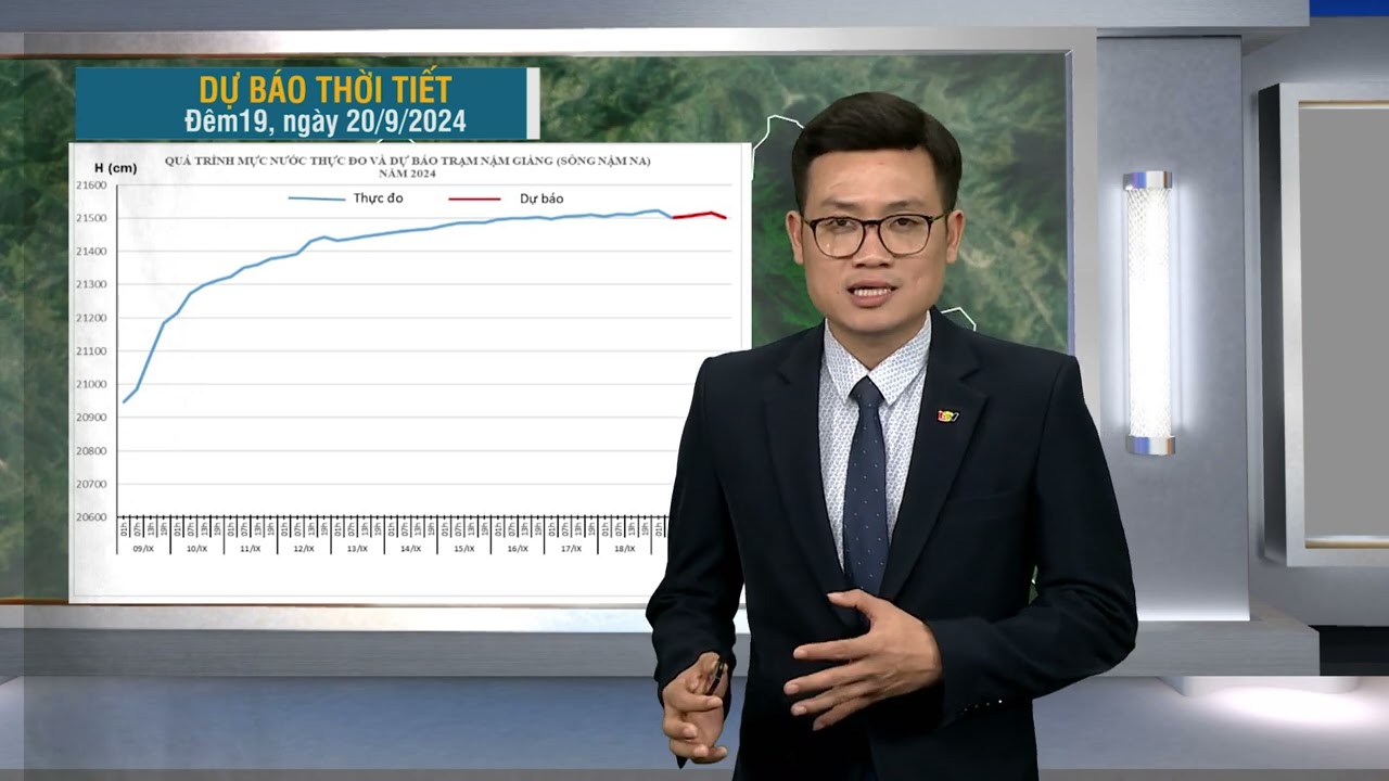 Dự báo thời tiết Lai Châu, ngày 20/09/2024