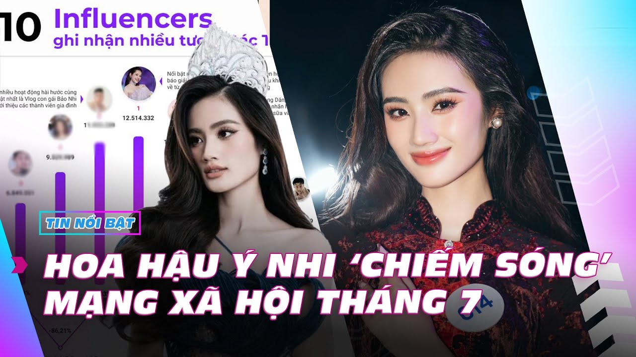 Hoa hậu Ý Nhi 'chiếm sóng' mạng xã hội tháng 7 | Giải trí hot 19/8 | Ibiz