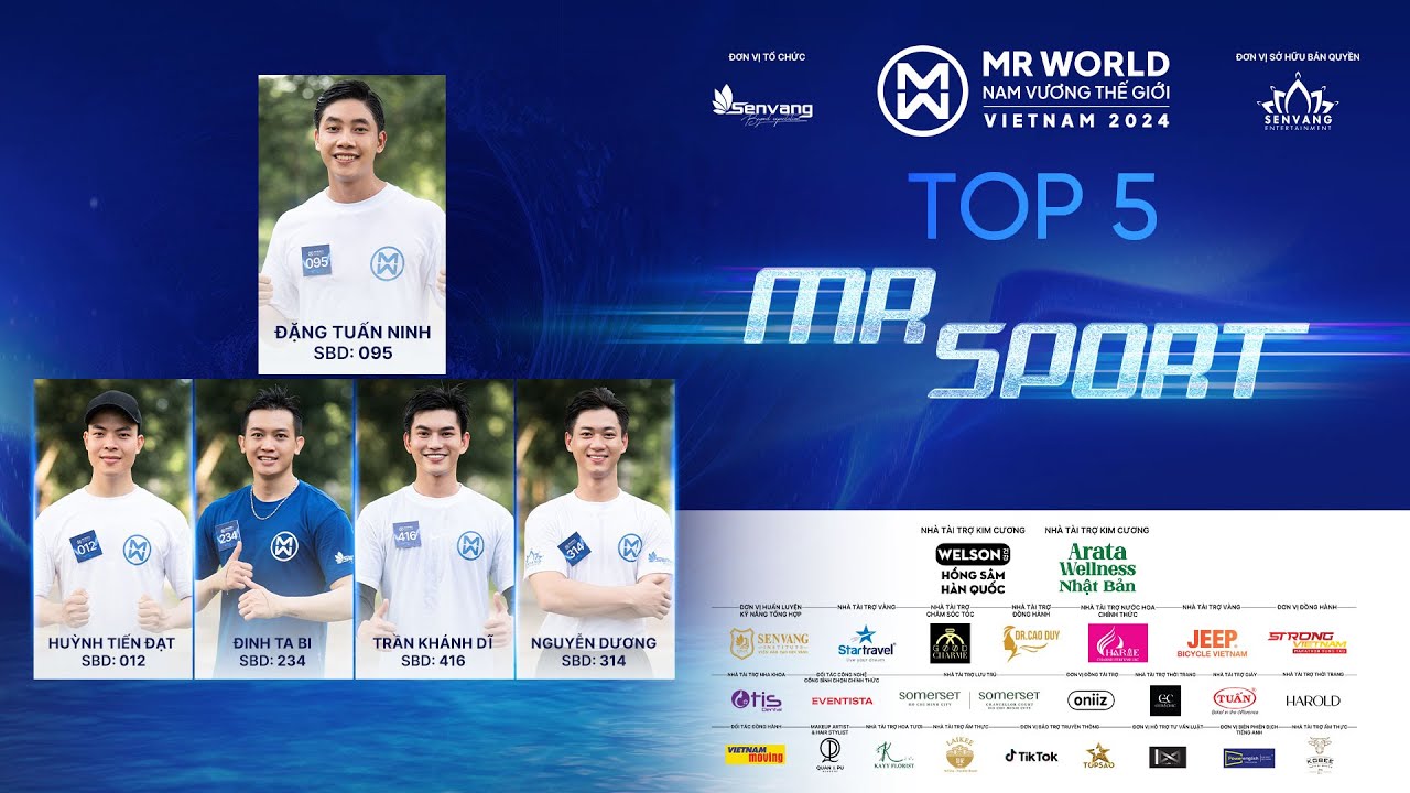 MR WORLD VIETNAM 2024 || RECAP PHẦN THI MR SPORT